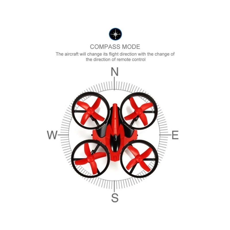 Mini 2.4G 4CH 4-Axis Gyro NH-0 - Eachine Drone E010 recension och pris